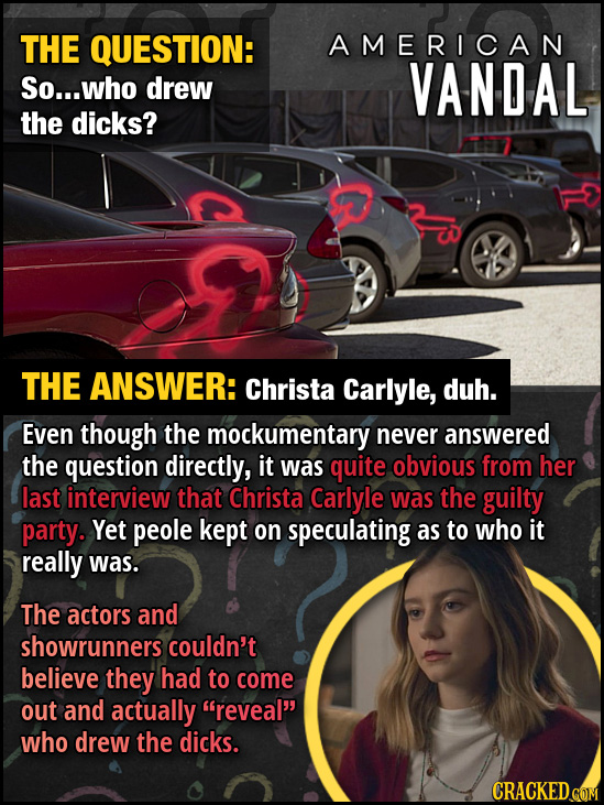 THE QUESTION: AMERICAN So... who drew VANDAL the dicks? THE ANSWER: Christa Carlyle, duh. Even though the mockumentary never answered the question dir