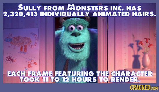 SULLY FROM MONSTERS INC. HAS 2,320,413 INDIVIDUALLY ANIMATED HAIRS. EACH FRAME FEATURING THE CHARACTER TOOK 11 TO 12 HOURS TO RENDER5 CRACKED