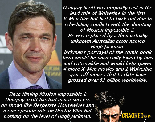 Dougray Scott was originally cast in the lead role of Wolverine in the first X-Men film but had to back out due to scheduling conflicts with the shoot