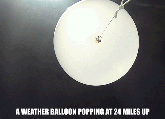 37 Everyday Things That Look Insane in Slow Motion