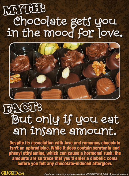 MYTH8 chocolate gets you in the rorood for love. FAGT8 But only if you eat an insane arount. Despite its association with love and romance, chocolate 