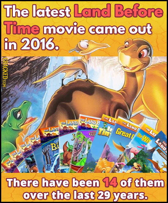 The latest Land Before Time movie came out in 2016. ICRACKEDCOM LAND TME THE Lar THE LAND B IWE LaND LANL Greatd THE TH Gro Lap J The Wis THE LANd THE Bi CTHE JOURN There have been 14 of them over the last 29 years.