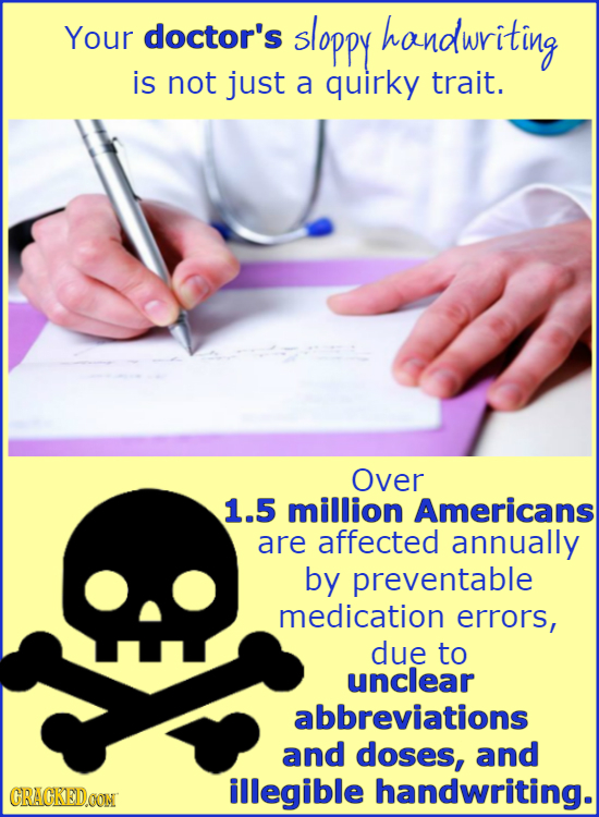 Your doctor's sloppy handwriting is not just a quirky trait. Over 1.5 million Americans are affected annually by preventable medication errors, due to