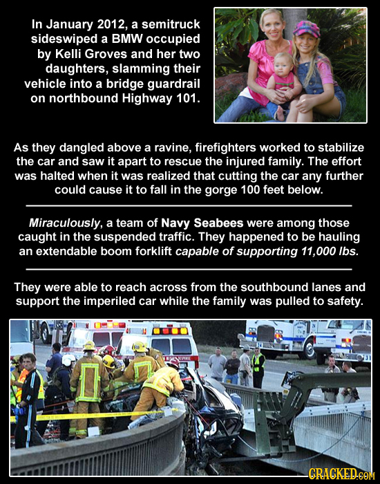 In January 2012, a semitruck sideswiped a BMW occupied by Kelli Groves and her two daughters, slamming their vehicle into a bridge guardrail on northb