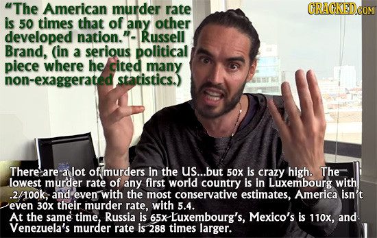 The American murder rate is 50 times that of any other developed nation.- Russell Brand, (in a serious political piece where he cited many non-exagg