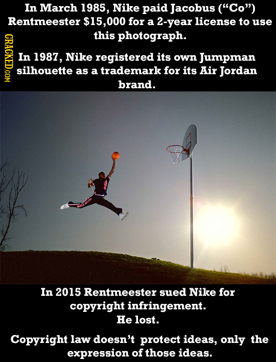 In March 1985, Nike paid Jacobus (Co) Rentmeester $15,000 for a 2-year license to use CRACKED.COM this photograph. In 1987, Nike registered its own