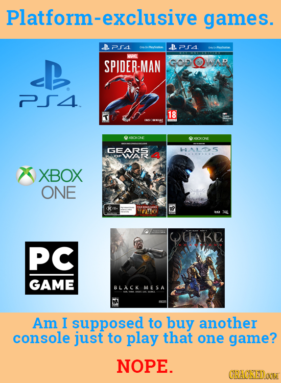 Platform-exclusive games. 214 wwoPleystiion L P4 Orwonpertinton KAME SPIDER-MAN 04 GXKC 18 T INS OMWIAE XEICKXONE AXCON GEARS 1-AS OF WAR XBOX ONE RP