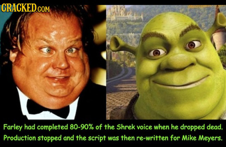CRACKEDCON Farley had completed 80-90% of the Shrek voice when he dropped dead. Production stopped and the script was then re-written for Mike Meyers.