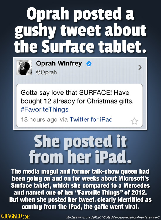 Oprah posted a gushy tweet about the Surface tablet. Oprah Winfrey @Oprah Gotta say love that SURFACE! Have bought 12 already for Christmas gifts. #Fa