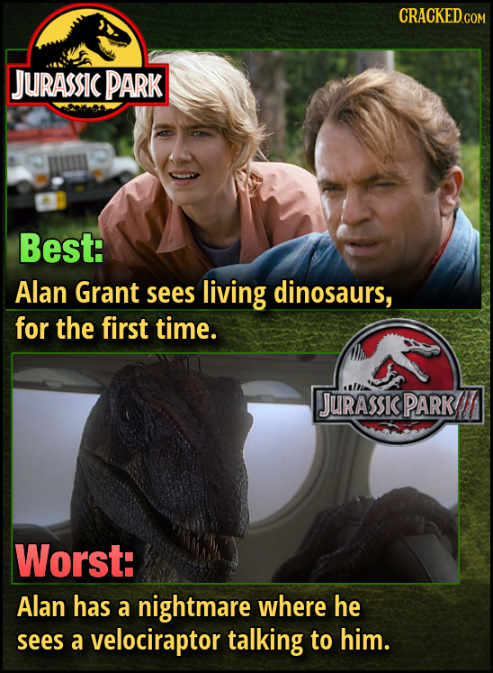 CRACKEDcO JURASSIC PARK Best: Alan Grant sees living dinosaurs, for the first time. JURASSI PARK Worst: Alan has a nightmare where he sees a velocirap