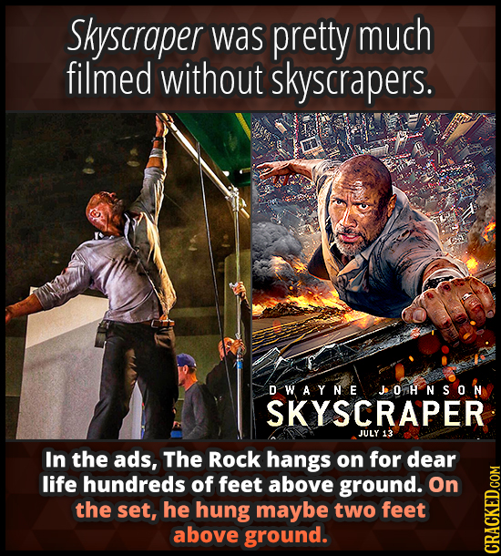 Skyscraper was pretty much filmed without skyscrapers. D WAYNE JOH'NSO.N SKYSCRAPER JULY In the ads, The Rock hangs on for dear life hundreds of feet