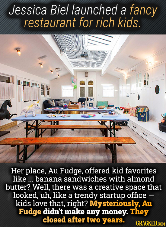 Jessica Biel launched a fancy restaurant for rich kids. Bo Her place, Au Fudge, offered kid favorites like ... banana sandwiches with almond butter? W