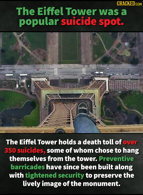 CRACKEDO The Eiffel Tower was a popular suicide spot. The Eiffel Tower holds a death toll of over 350 suicides, some of whom chose to hang themselves