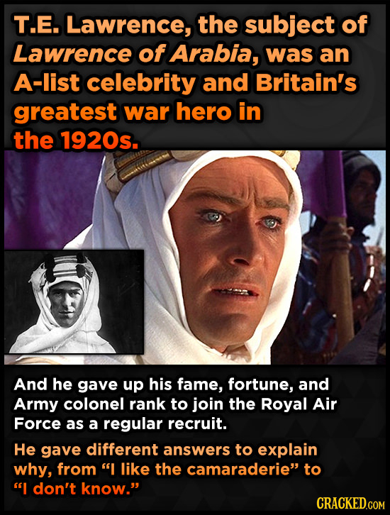 T.E. Lawrence, the subject of Lawrence of Arabia, was an A-list celebrity and Britain's greatest war hero in the 1920s. And he gave up his fame, fortu