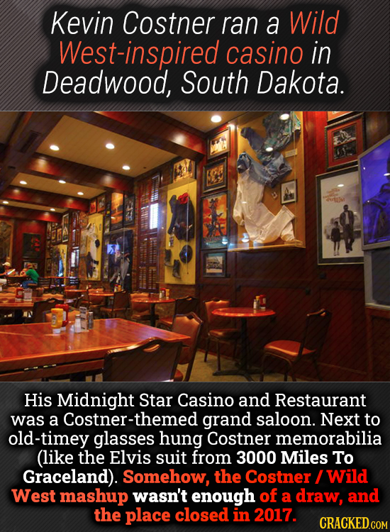 Kevin Costner ran a Wild West-inspired casino in Deadwood, South Dakota. His Midnight Star Casino and Restaurant was a Costner-themed grand saloon. Ne