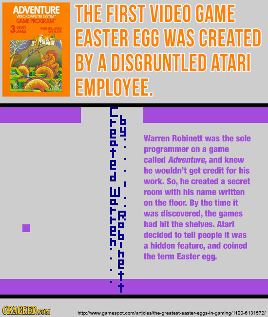 ADVENTURE THE FIRST VIDEO GAME SYSTEMT GAMEPROGRAM 3o L g RARS B EASTER EGG WAS CREATED BY A DISGRUNTLED ATARI EMPLOYEE. C Warren Robinett was the sol