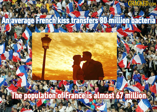 CRACKEDCO COM An: average French kiss transfers 80 million bacteria The population of France is almost 67 million