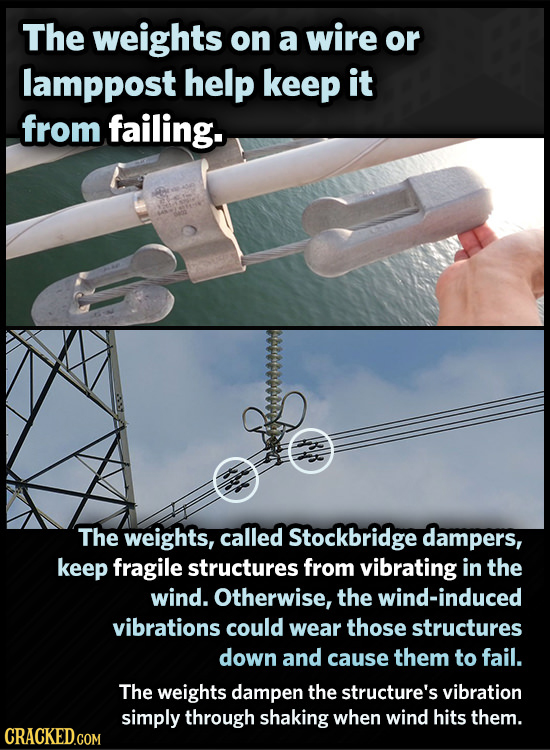 The weights on a wire or lamppost help keep it from failing. JMNOONNHN The weights, called Stockbridge dampers, keep fragile structures from vibrating