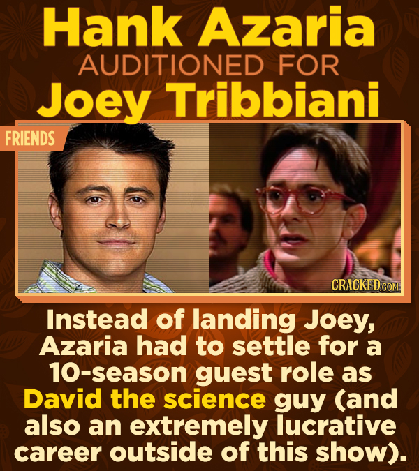 19 Iconic Roles (That Were The Actor's Second Choice)