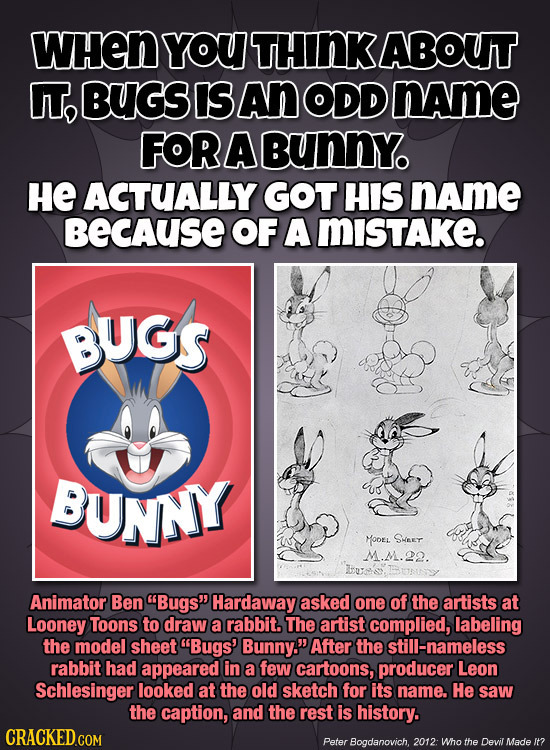 WHEN YOU THINK ABOUT IT, BUGS IS An ODD name FORABUNNY HE ACTUALLY GOT HIS name BEcAuSE OF A MISTAKE. BUGS BUNNY MOOEL SHEET M.M.22. Animator Ben Bug