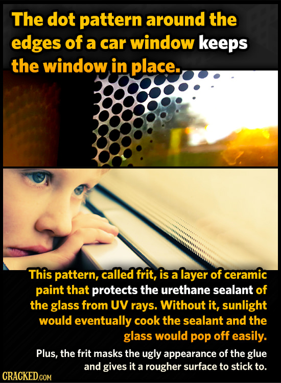 The dot pattern around the edges of a car window keeps the window. in place. This pattern, called frit, is a layer of ceramic paint that protects the