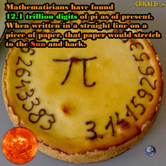 Mathematiciansl have found CRACKED CO 12.1 trillion digits of present. When written in a straightlineona piece of paper that paper wouldstretch to the