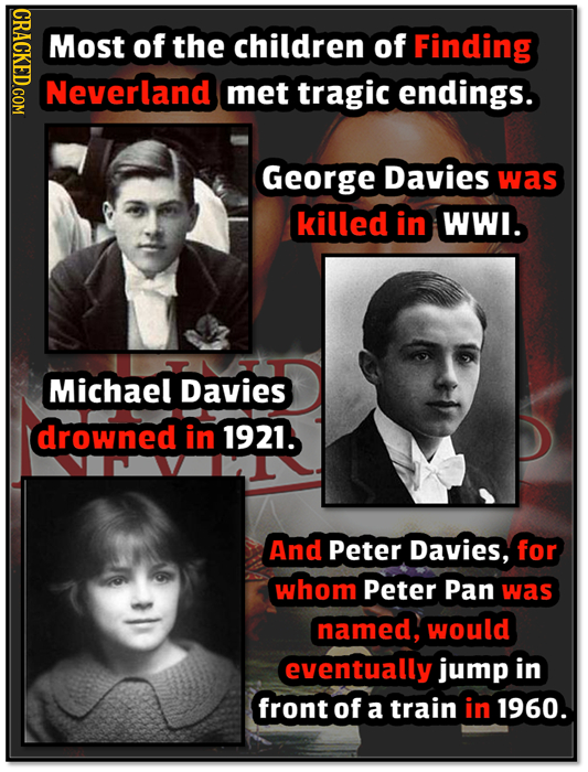 What Actually Happened To 15 People We Made Movies About