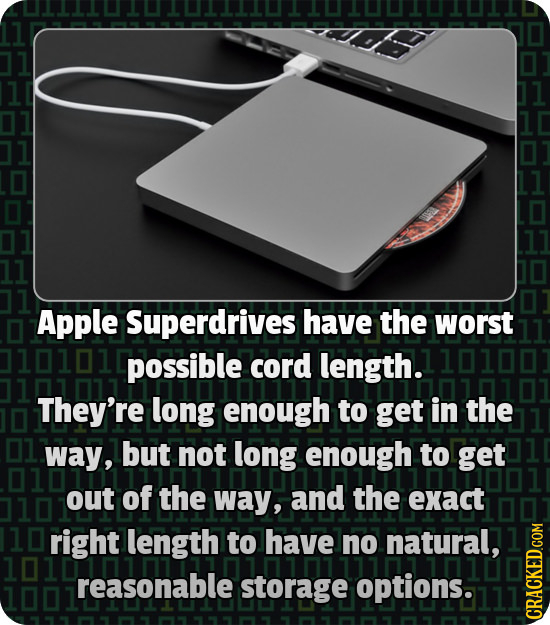 Apple Superdrives have the worst possible cord length. They're long enough to get in the way, but not long enough to get out of the way, and the exact