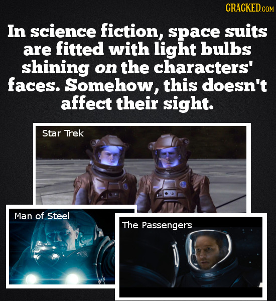 CRaCKED In science fiction, space suits are fitted with light bulbs shining on the characters' faces. Somehow, this doesn't affect their sight. Star T