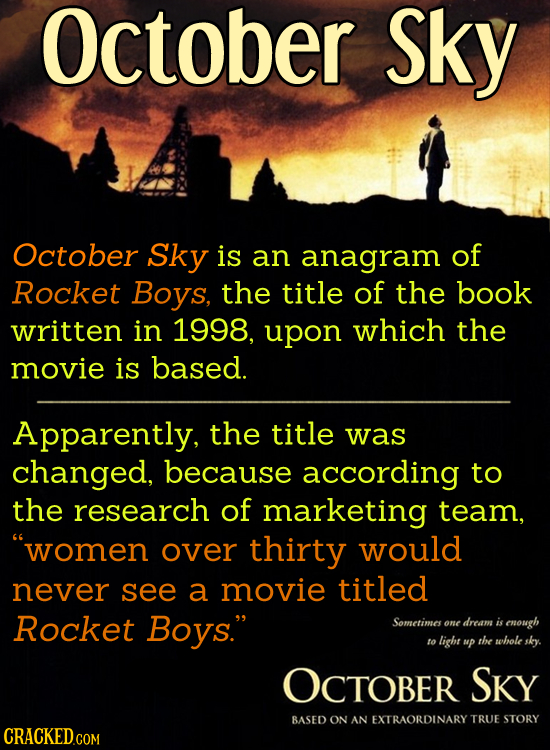 October Sky October Sky is an anagram of Rocket Boys, the title of the book written in 1998, upon which the movie is based. Apparently, the title was 