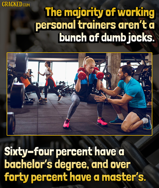 CRACKEDc COM The majority of working personal trainers aren't a bunch of dumb jocks. Sixty-four percent have a bachelor's degree, and over forty perce