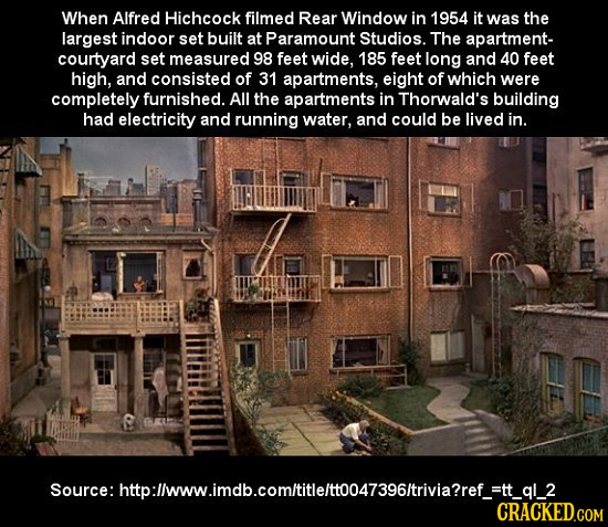 When Alfred Hichcock filmed Rear Window in 1954 it was the largest indoor set built at Paramount Studios. The apartment- courtyard set measured 98 fee