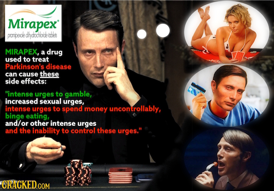 Mirapex pomipedle dhydochiloride ihe's MIRAPEX. a drug used to treat Parkinson's disease can cause these side effects: intense urges to gamble, incre