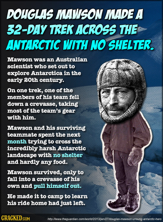 DOUGLAS MAWSON MADE A 32-DAY TREK ACROSS THE ANTARCTIC WITH NO SHELTER. Mawson was an Australian scientist who set out to explore Antarctica: in the e