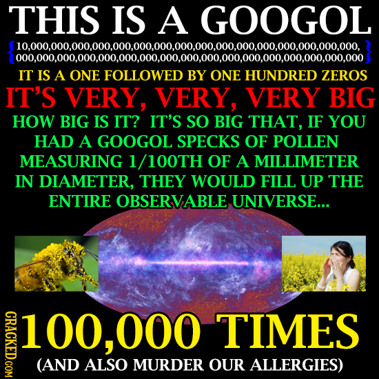 THIS IS A GOOGOL (10000000.000000000.000.000.000000.000.000000.000.000, 1000000000000000000.000000.000000.000000.000000.000 IT IS A ONE FOLLOWED BY ON