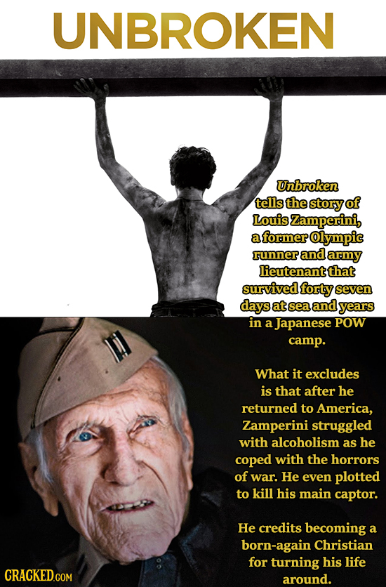 UNBROKEN Unbroken tells the story of Louis Zamperini, a former olympic runner and army lieutenantthat survived forty seven days at sea and years in a