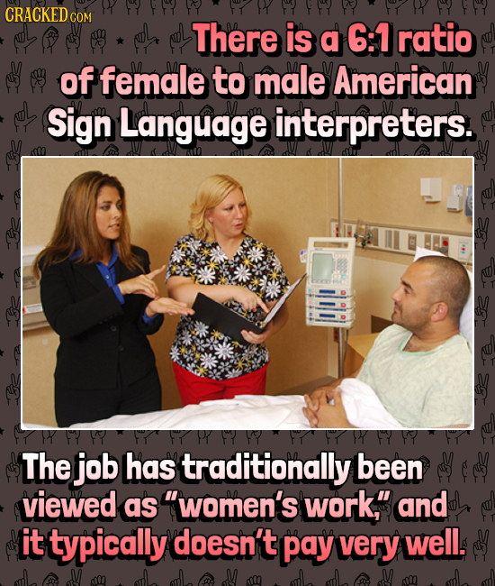 CRACKED C COM There is a 6:1 ratio of female to male American Sign Language interpreters. Y The job Has traditionally been viewed as women's work, a