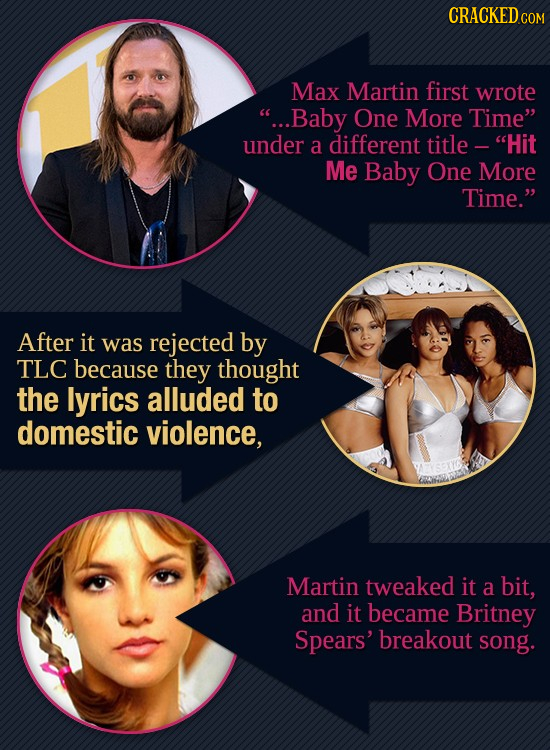 CRACKED Max Martin first wrote ...Baby One More Time under a different title - Hit Me Baby One More Time. After it was rejected by TLC because the