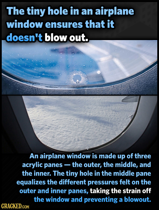 The tiny hole in an airplane window ensures that it doesn't blow out. An airplane window is made up of three acrylic panes the outer, the middle, and