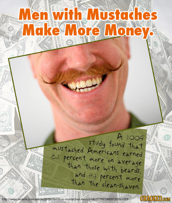 Men with Mustaches Make More Money. A 2000 study found mustached that Americans 8.2 earned percent more on than average those with beards, and 4. perc