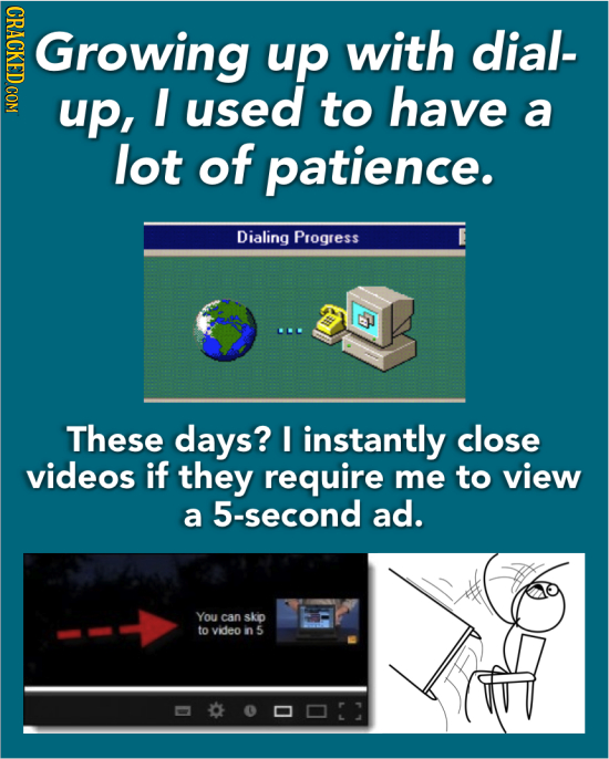 Growing up with dial- up, I used to have a lot of patience. Dialing Progress These days? I instantly close videos if they require me to view a 5-secon