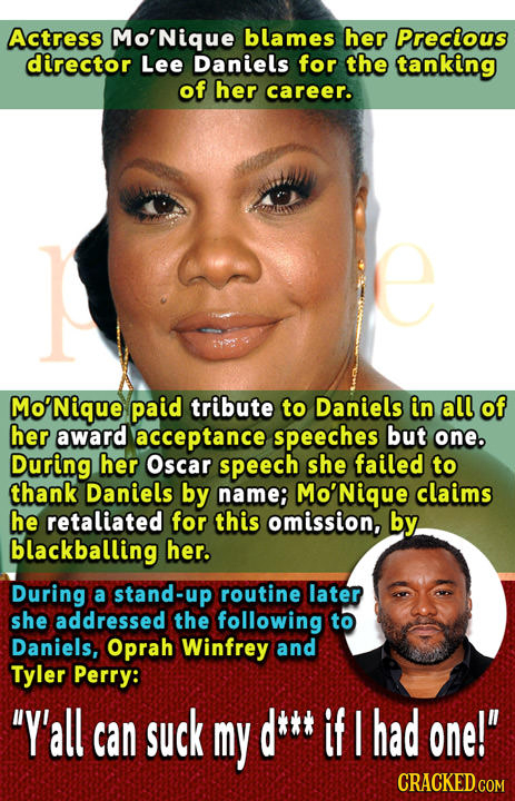 Actress Mo'Nique blames her Precious director Lee Daniels for the tanking of her career. o'Nique paid tribute to Daniels in all of her award acceptanc