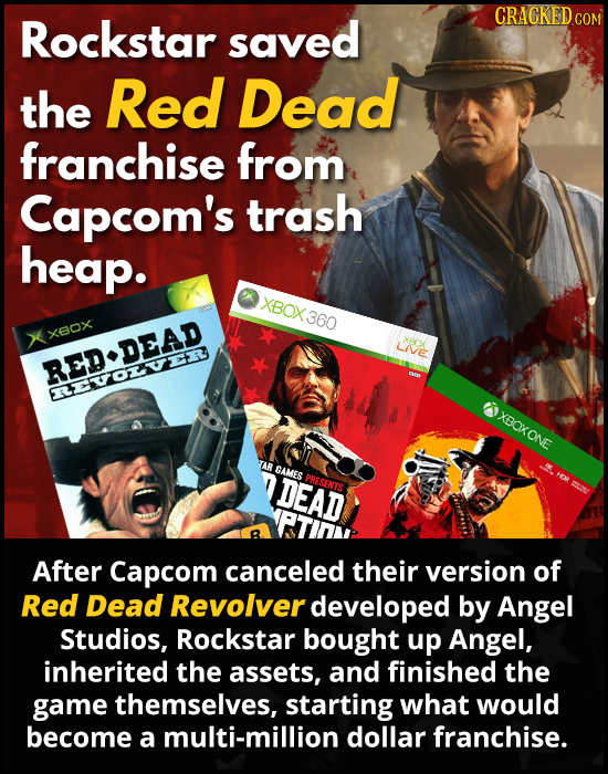 Rockstar saved CRACKEDCO the Red Dead franchise from Capcom's trash heap. XBOX360 xeox XECS LIE REDDEAD TIETOLVE IXBOXONE TAR GAMES DEAD HOR PRESENES