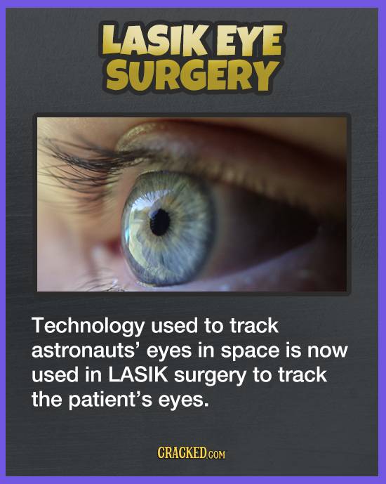 LASIK EYE SURGERY Technology used to track astronauts' eyes in space is now used in LASIK surgery to track the patient's eyes. CRACKED COM