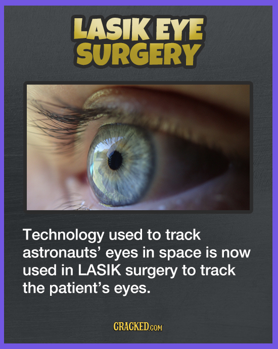 LASIK EYE SURGERY Technology used to track astronauts' eyes in space is now used in LASIK surgery to track the patient's eyes. CRACKED COM 