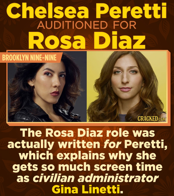 19 Iconic Roles (That Were The Actor's Second Choice)