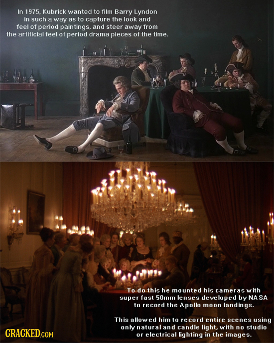 In 1975, Kubrick wanted to film Barry Lyndon in such a way as to capture the look and feel of perlod paintings, and steer away from the artificial fee