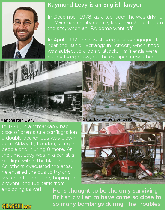 Raymond Levy is an English lawyer. In December 1978, as a teenager, he was driving in Manchester city centre, less than 20 feet from the site, when an