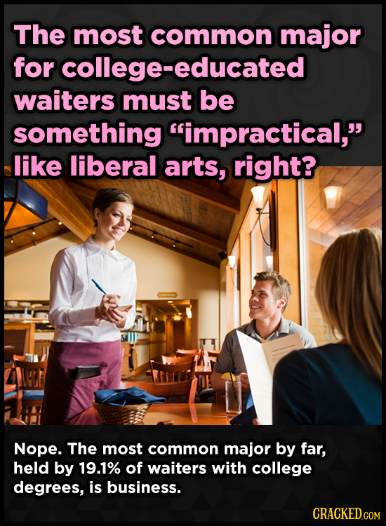 The most common major for college-educated waiters must be something impractical, like liberal arts, right? Nope. The most common major by far, held
