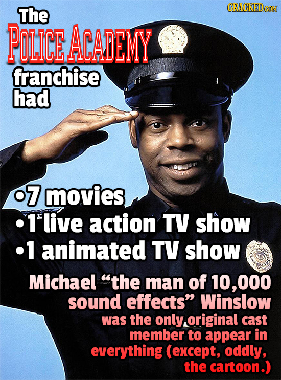 The CRACKED POLICE ACADEMY franchise had 07 movies 1'live action TV show .1 animated TV show Michael the man of 10,000 sound effects Winslow was the only, original cast member to appear in everything (except, oddly, the cartoon.)
